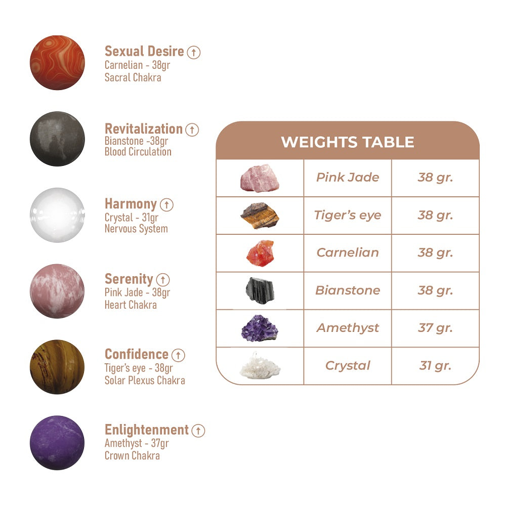 adrien-lastic-harmony-stones-kegel-balls